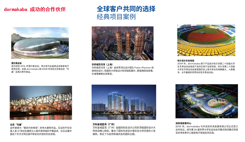 多瑪凱拔培訓