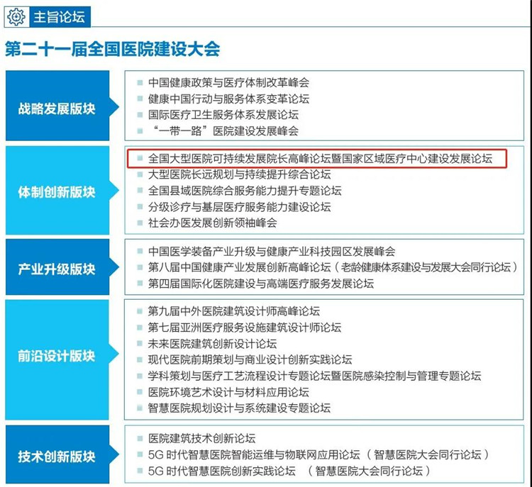 GMT醫(yī)用自動(dòng)門