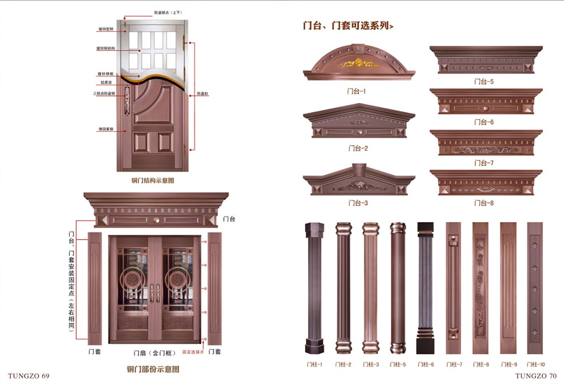 天卓牌別墅銅門——銅門結(jié)構(gòu) 天卓牌別墅銅門——銅門結(jié)構(gòu)